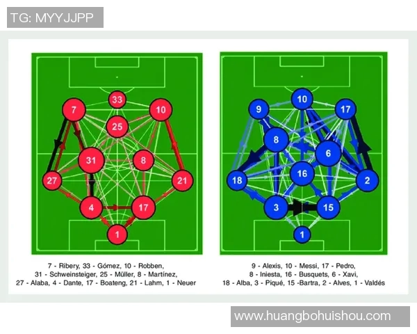 西安足球队中路突破分析及其对比赛结果的影响探讨