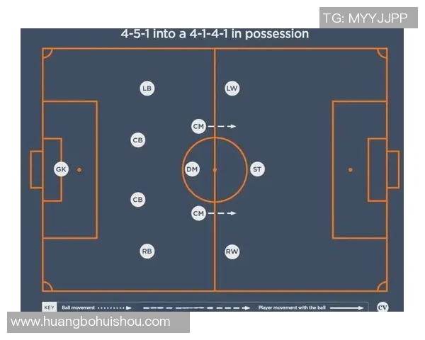 西安足球队盯防战术解析与实战应用探讨