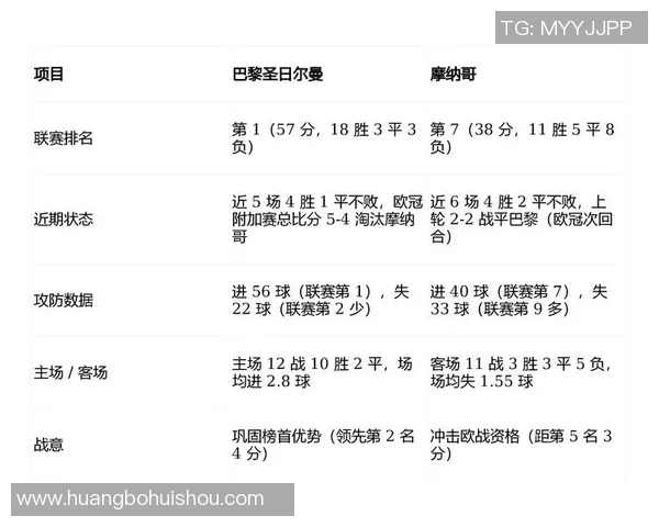 法国与荷兰世预赛时间安排及赛事前瞻分析