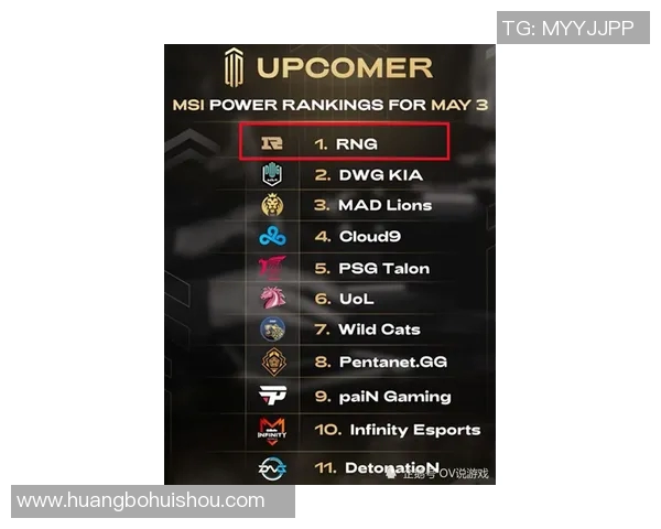 CSGO技术实力榜单权威发布揭示顶尖选手与战队实力对比分析