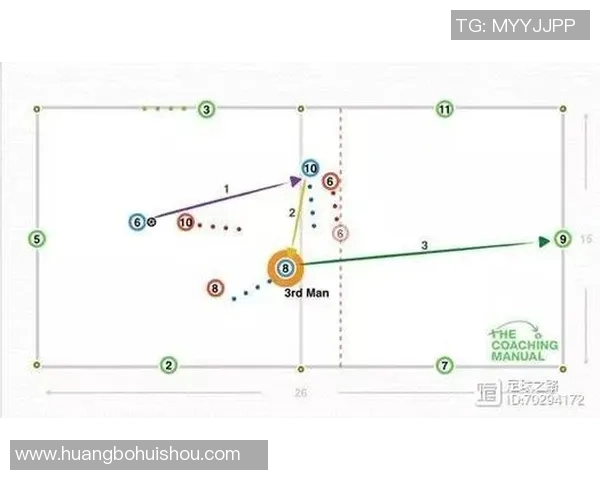 杭州足球队阵地战解析：战术布局与球队未来发展探讨